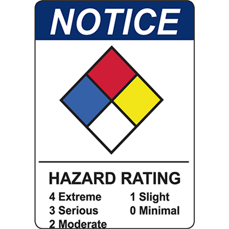 NOTICE Hazard Rating Sign