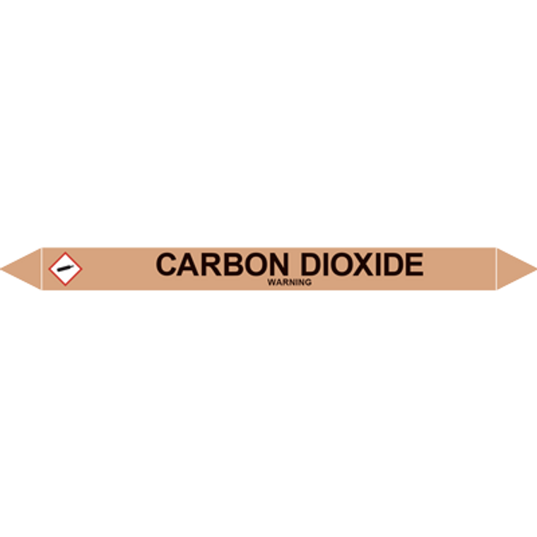 CARBON DIOXIDE European Pipe Marker