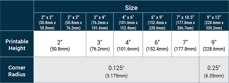 Sizing Chart Table