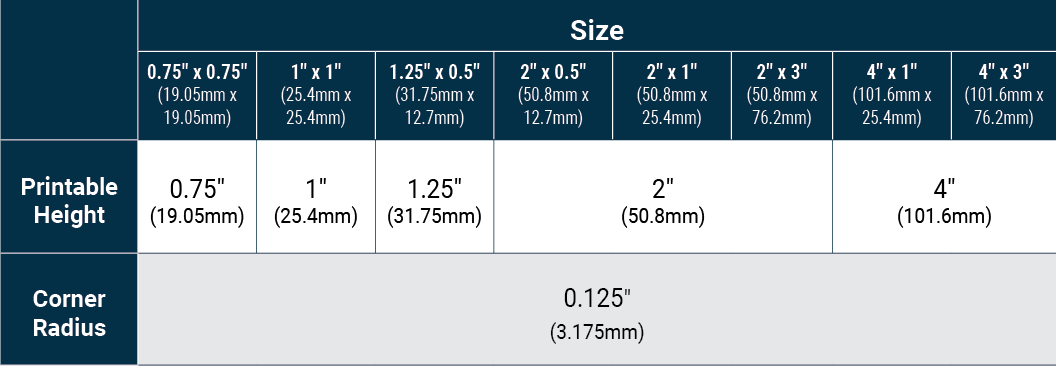 Sizing Chart Table