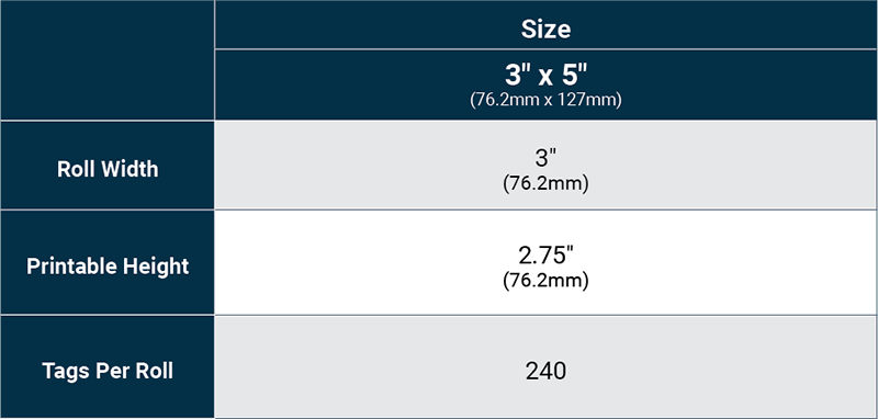Sizing Chart Table