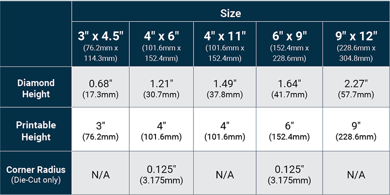 Sizing Chart Table