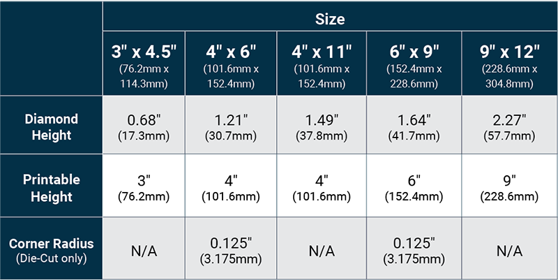 Sizing Chart Table