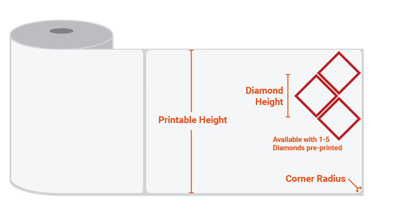 Sizing Chart Table Guide