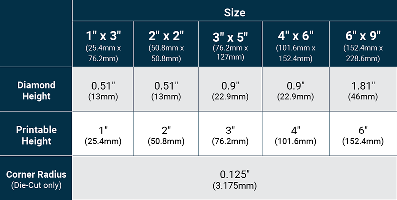 Sizing Chart Table