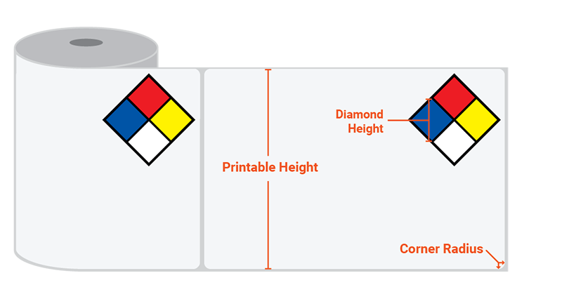 Sizing Chart Table Guide