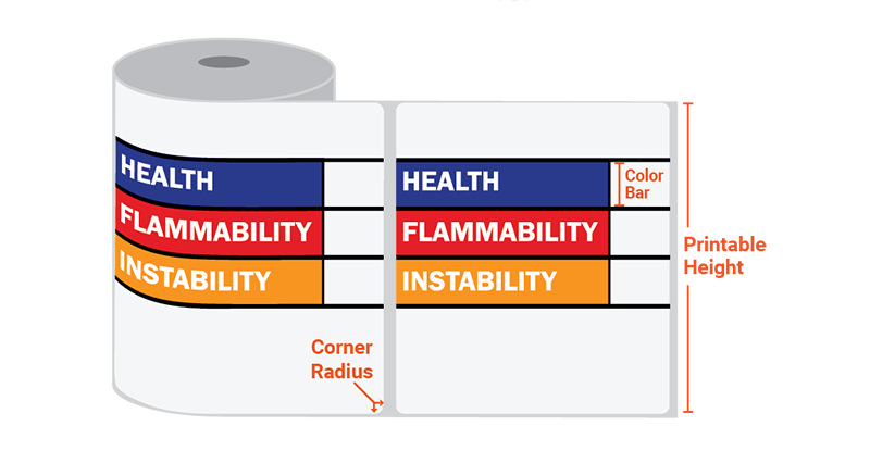 Sizing Chart Table Guide
