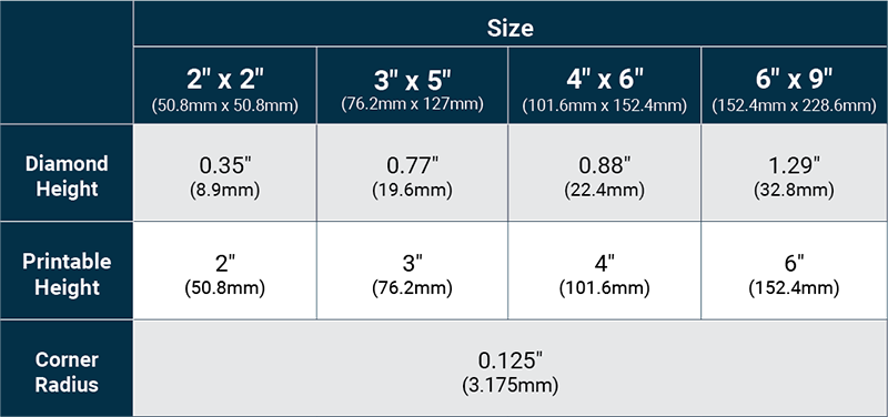 Sizing Chart Table