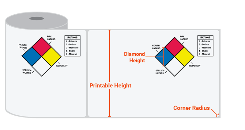 Sizing Chart Table Guide