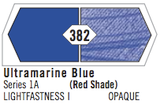 Liquitex Heavy Body - Ultramarine Blue (Red Shade) S1A