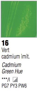 Pebeo XL Oils - Cadmium Green Hue