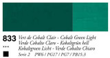 Sennelier Oil Stick - Cobalt Green Light S2