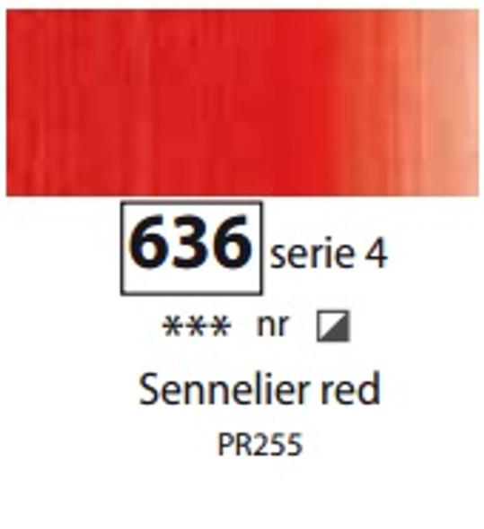 Sennelier Artists Oils - Sennelier Red S4