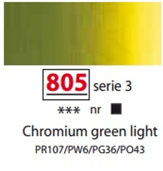 Sennelier Artists Oils - Chromium Green Light S3 - 40ml