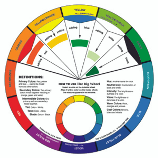 The Artist's Colour Wheel