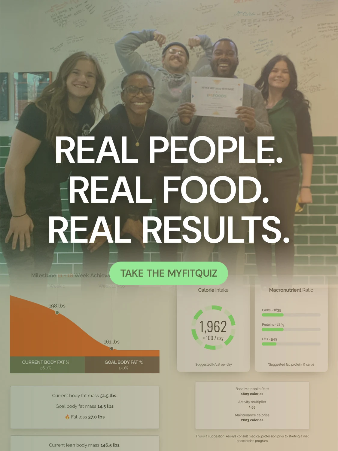 Real People, Real Food, Real Results. Take the Quiz