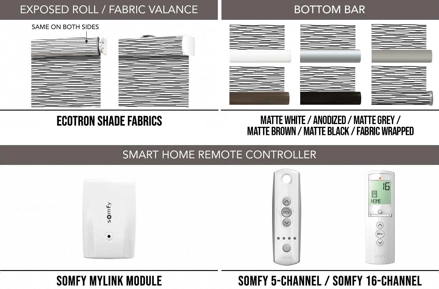 option-eco-mo-valance-bottom-bar-121521.jpg