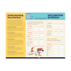 Puppy Vaccine Trifold Brochure - 100 lb. Gloss Book