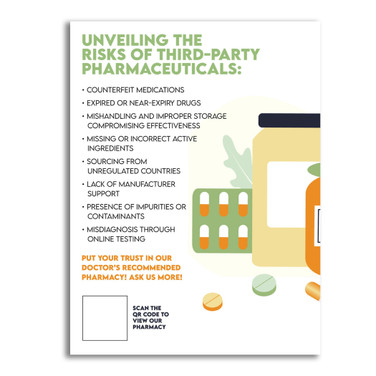 Unveiling the Risks - 18 x 24 Poster