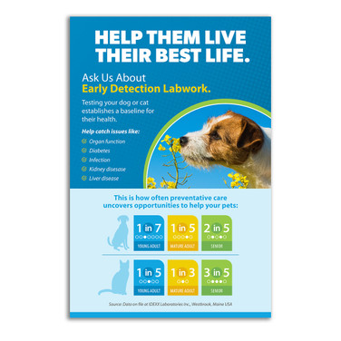 Early Detection Awareness Poster - Dog & Flower Design