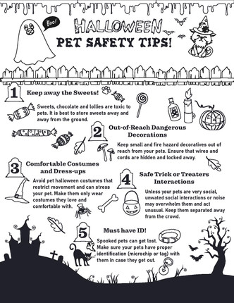 Halloween Safety Tips - Coloring
