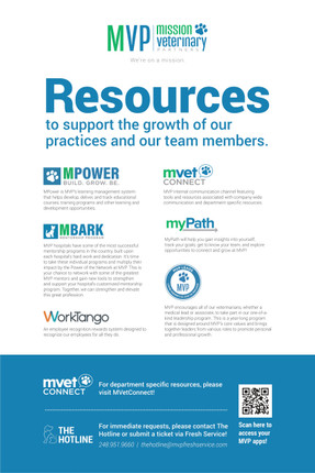 Resources - 24 x 36 Poster