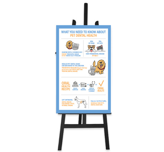 18" x 24" Foam Core Sign