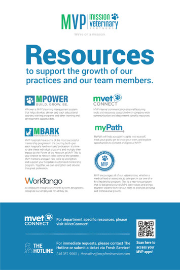 Resources - 24 x 36 Poster