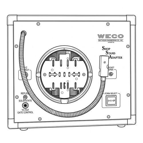Line art illustration: WECO Shop Stand Adapter: central meter socket, YZ input, socket open, form select switch