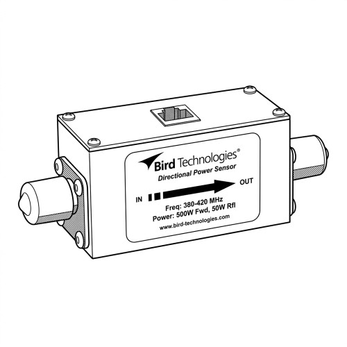 Line art illustration: Directional power sensor with coaxial IN/OUT ports and a top RJ connector