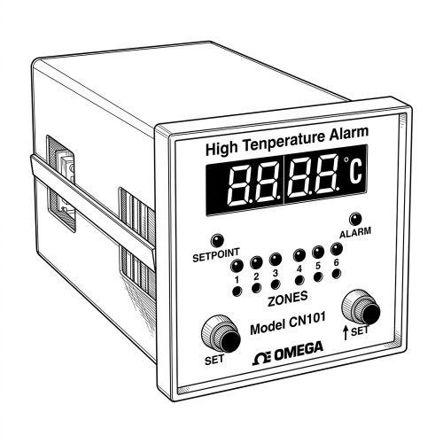 Line art illustration: Omega CN101 high-temperature alarm monitor with digital display, six zone indicators, and set knobs