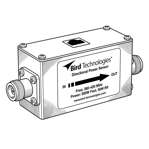 Line art illustration: Bird Technologies directional power sensor, 380-420 MHz, with RF IN/OUT ports and data port