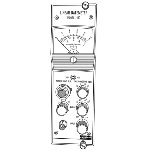 Line art illustration: Canberra Model 1480 Linear Ratemeter with an analog meter, multiple control knobs, and an input port