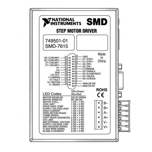 Line art illustration: National Instruments SMD-7615 Stepper Motor Driver with pinout, LED codes, and motor connections