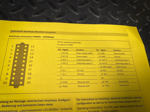 This image shows a detailed electrical connection guide for a SICK LD-LRS3600 long-range LiDAR sensor. The yellow document provides a pinout diagram for a 20-pin Harting socket/plug, listing each pin's function and signal, such as power supply, ground, various outputs, and RS 422 and Ethernet communications. The guide is essential for proper installation and configuration of the sensor, ensuring that technicians can correctly connect and configure the hardware for optimal operation. The text is in both German and English, highlighting the sensor's international applicability. The background features a textured, diamond-plate surface, enhancing the industrial context of the document.