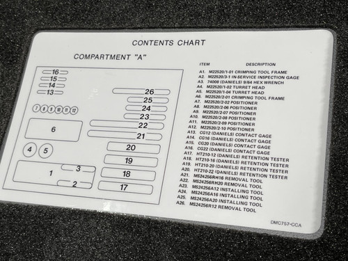 Daniels DMC757 Electrical Connector Maintenance Kit
