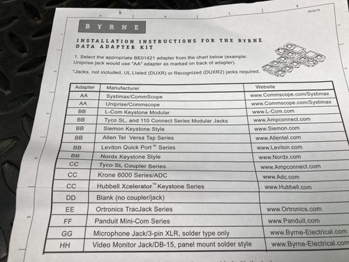 Herman Miller Connect S-300 Byrne Electrical - Edge Mount Power Distribution