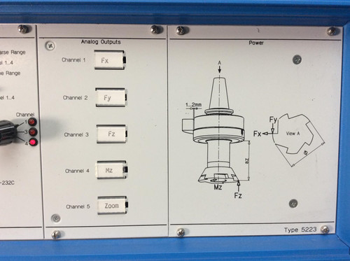 Kistler Type 5223B1 Signal Conditioner for Dynamometer Sensor