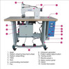  Consew UEW-PPE Ultrasonic Embossing Machine for Face Masks with Complete Tabling 