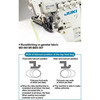 Juki MO-6916R-FF650H High Speed Double Needle Variable Top Feed Overlock Machine Complete Unit with Table and Servo Motor