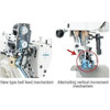  Juki DP-2100SZ Computer-Controlled Dry-Head Sleeve Setting Lockstitch Industrial Sewing Machine Complete Unit with Table and Stand 