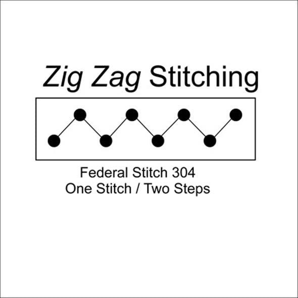 Consew P1199RB-1A-7DD Single Needle Direct Drive Zig-Zag