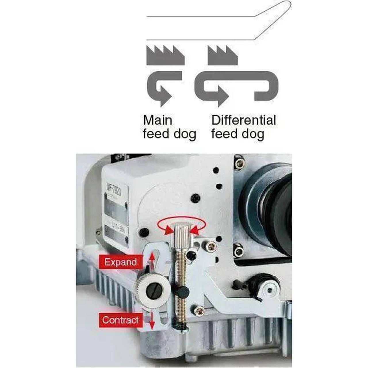 Juki MF-7923-U11-B64-UT59 3-Needle Cylinder-Bed Coverstitch