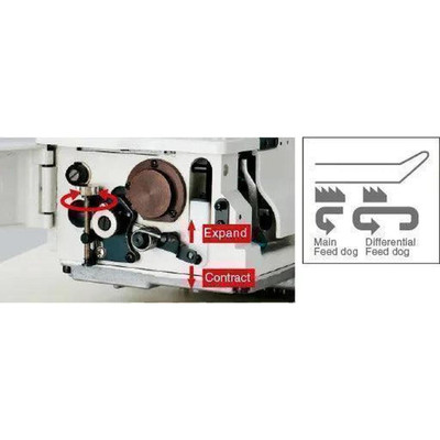 Juki MF-7524-U11-D60 Four-Needle Flat-Bed Coverstitch Machine