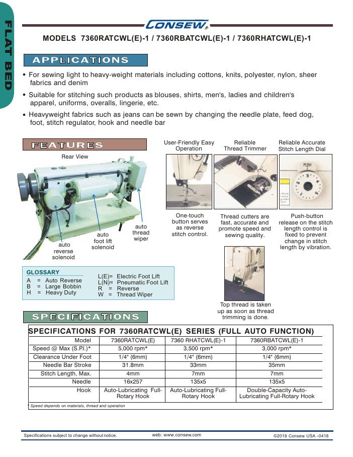 Auto Thread Cutter Unit, Elna #395757-19 : Sewing Parts Online