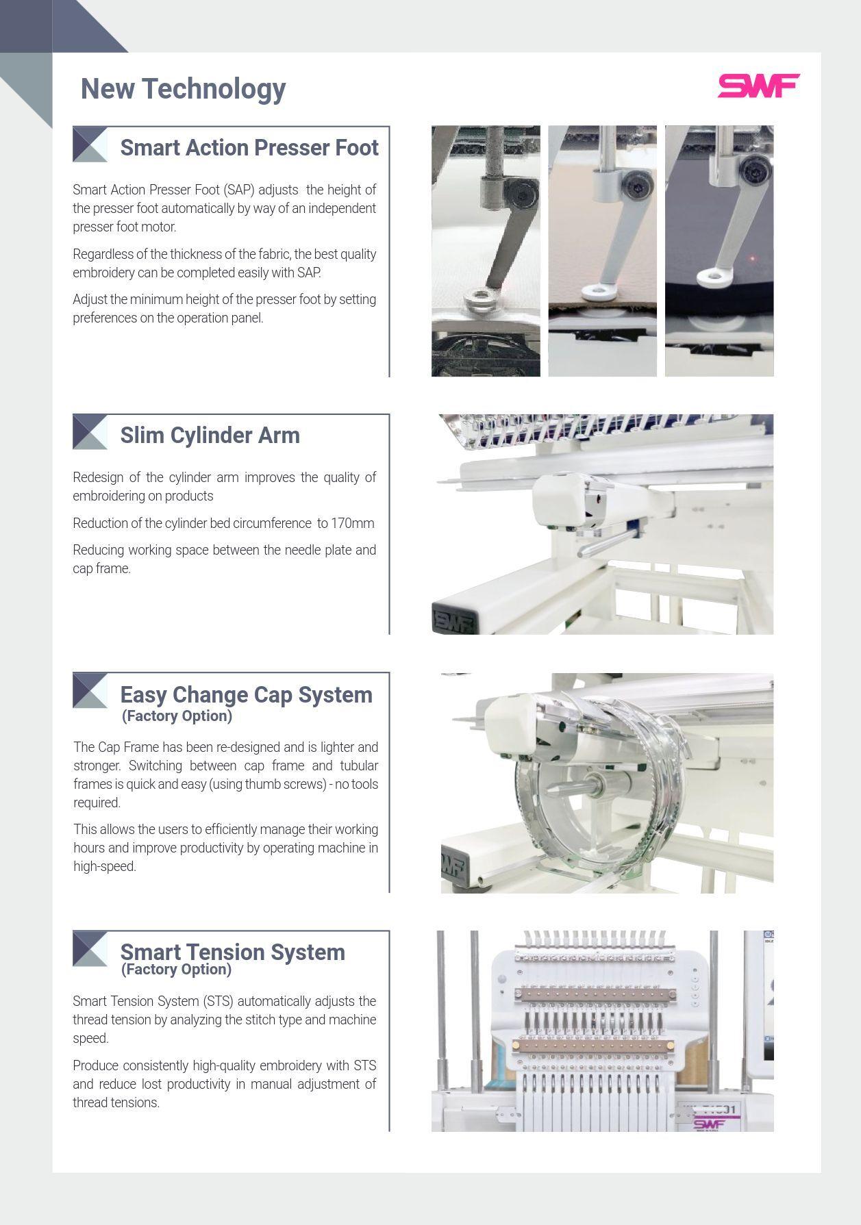 SWF KX-T1502D Dual Head 15-Needle Commercial Embroidery Machine Brochure page 2