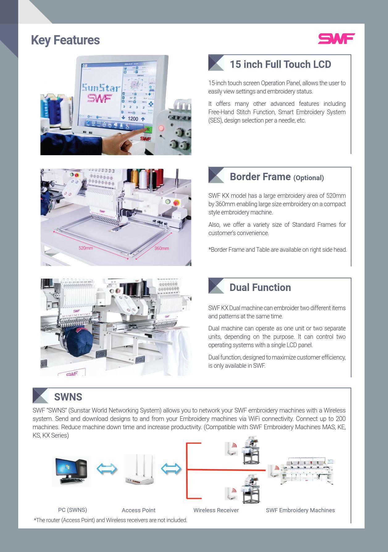 SWF KX-T1502D Dual Head 15-Needle Commercial Embroidery Machine Brochure page 3