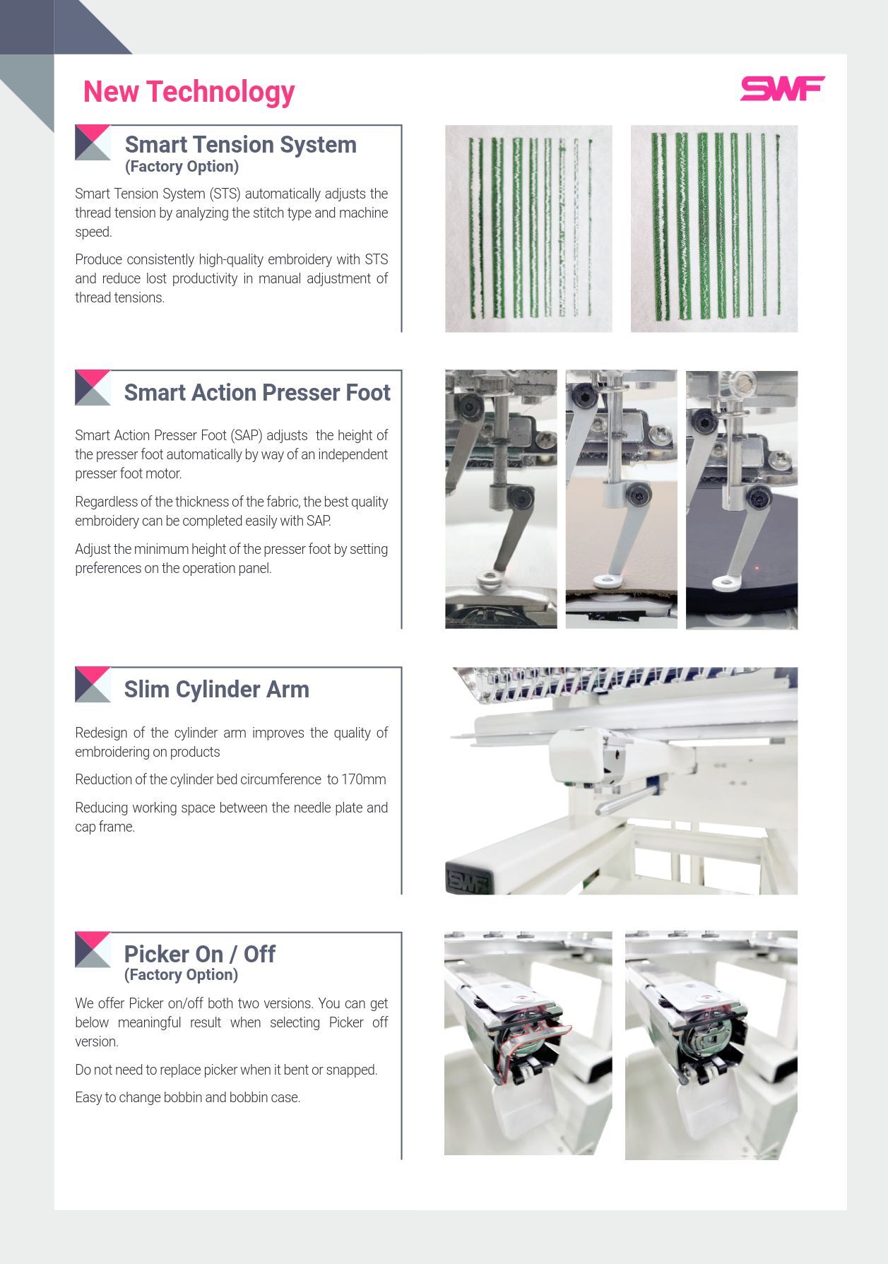 SWF KX-T1501 PRO Grade 15-Needle Embroidery Machine brochure page 2