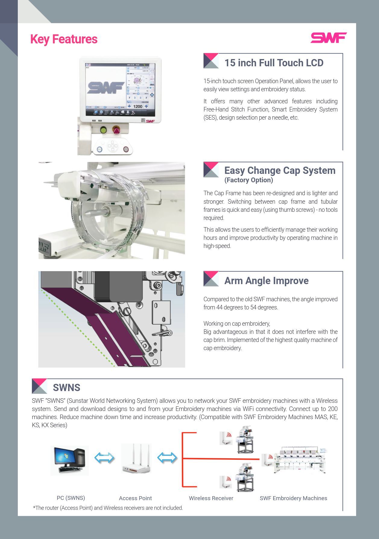 SWF KX-T1501 PRO Grade 15-Needle Embroidery Machine brochure page 3