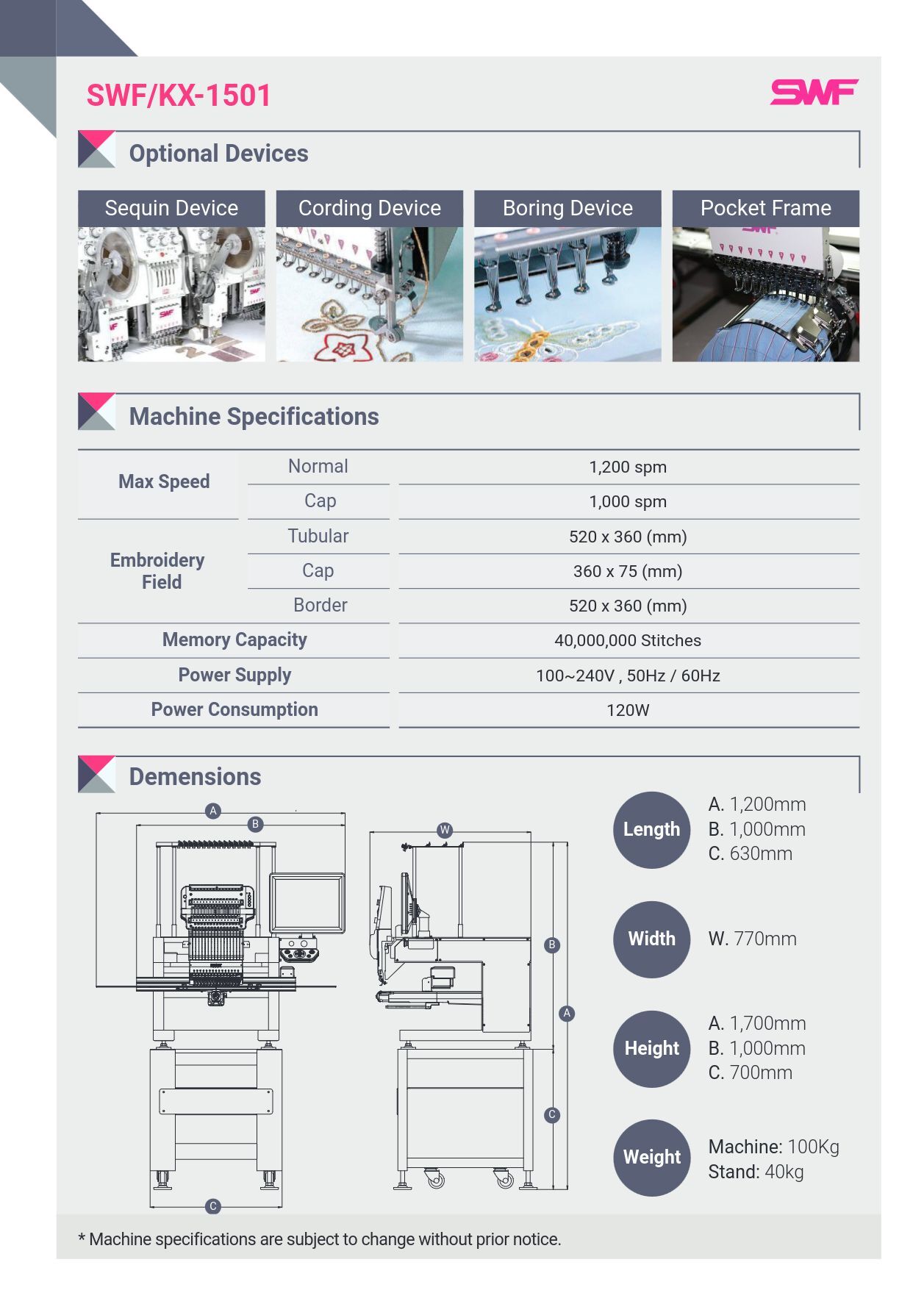 SWF KX-T1501 PRO Grade 15-Needle Embroidery Machine brochure page 4